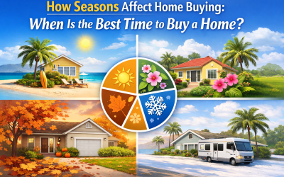 How Seasons Affect Home Buying: When Is the Best Time to Buy a Home?